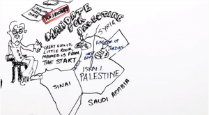 A Brief History of Middle East Conflict